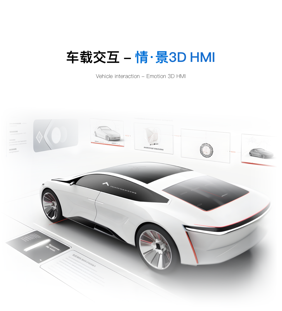 车载交互 - 情・景3D HMI设计