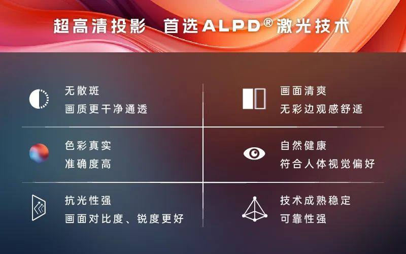 一文读懂激光投影技术“散斑”的产生与解决方案