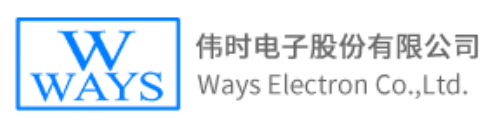 车载显示屏市场增长迅猛但竞争激烈，29家相关上市公司盘点