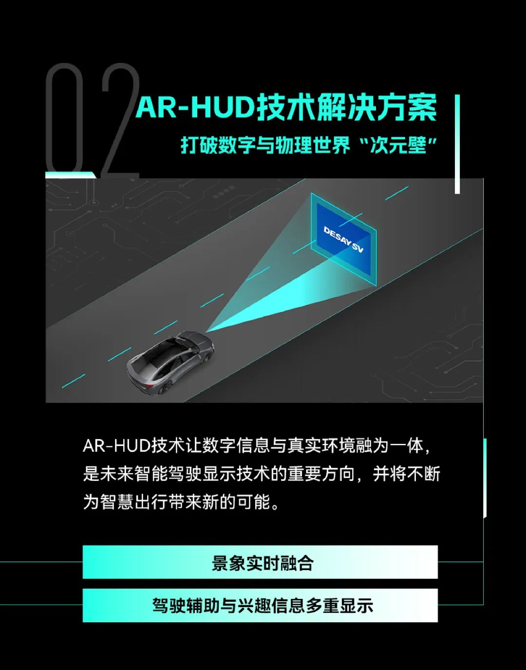 13家汽车零部件百强巨头的HUD布局一览