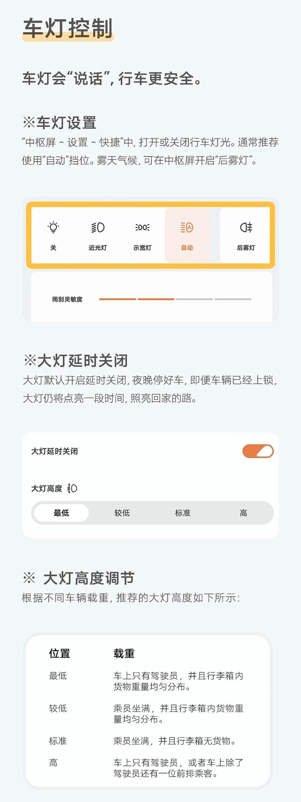 『 玩转智舱』：IMOS通关全攻略之黄金篇