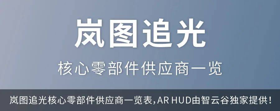 智云谷再获AR HUD新项目定点，打开HUD出口海外新通道