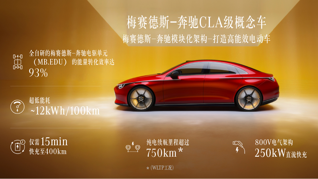 梅赛德斯-奔驰CLA级概念车全球首发