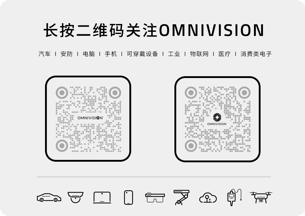 豪威集团发布全新TheiaCel™技术和汽车图像传感器，用于LED无闪烁车外摄像头