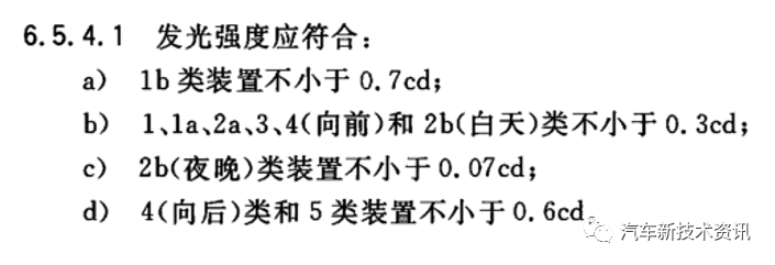 汽车信号灯新旧法规变化详解：转向灯篇