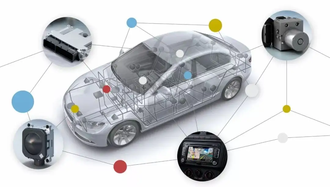 豪威集团发布全新车载miniSBC（小型系统基础芯片）解决方案：集成度高、更安全、更便捷