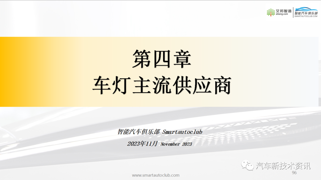 2023年车灯产业链报告资料征集中