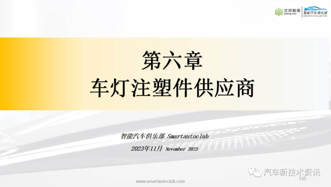 2023年车灯产业链报告资料征集中