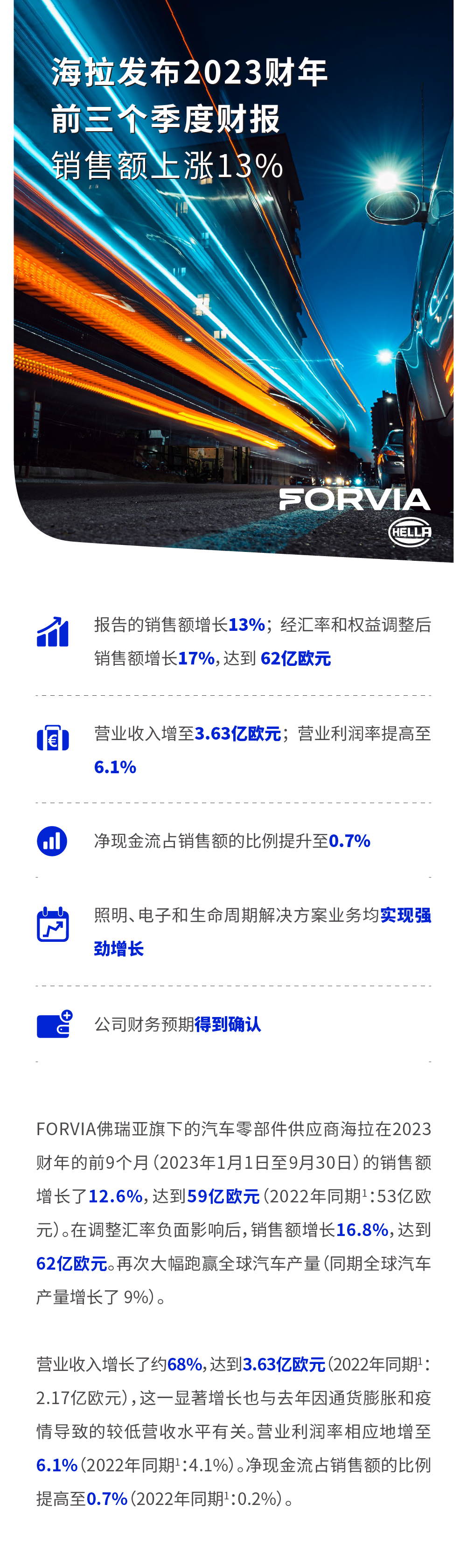 海拉发布2023财年前三个季度财报，销售额上涨13%