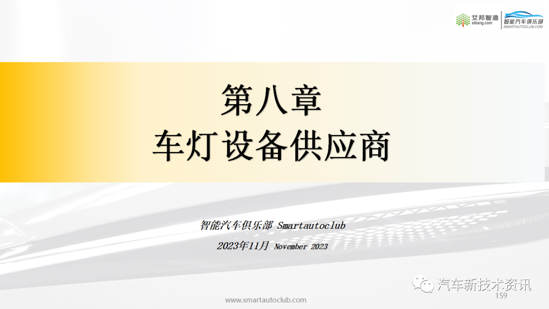 2023年车灯产业链报告资料征集中