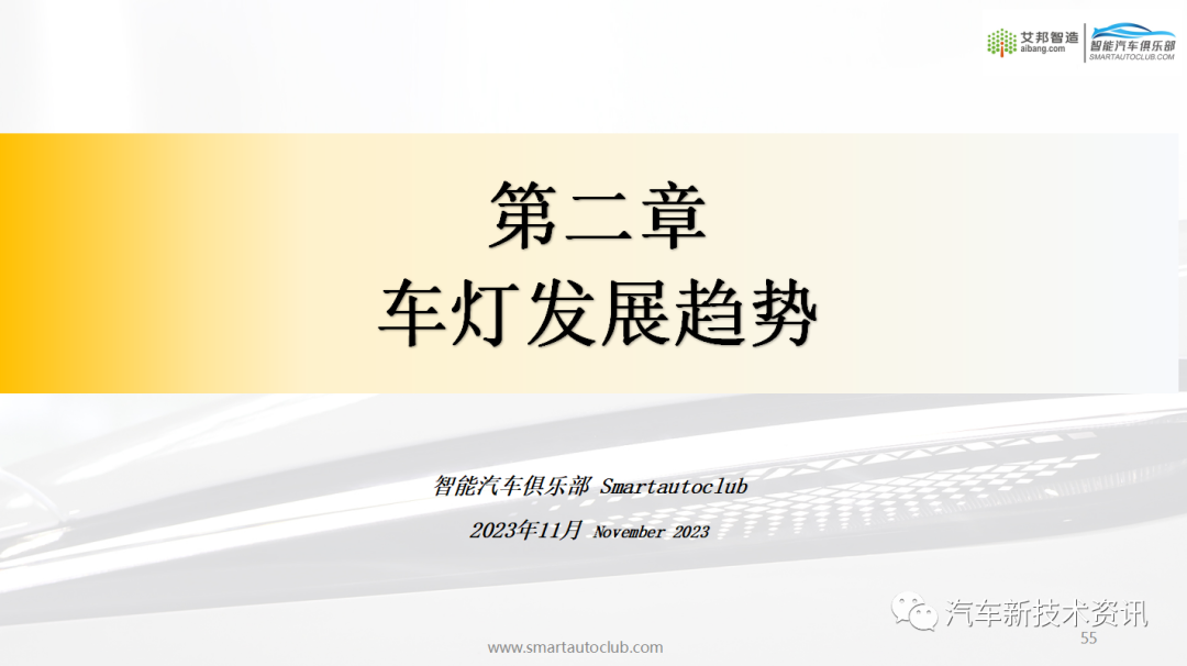 2023年车灯产业链报告资料征集中