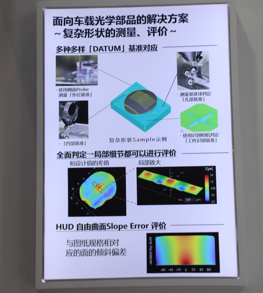 从2023光博会看HUD新动向：玻璃自由曲面/光波导/遮光涂料/Mini LED背光源