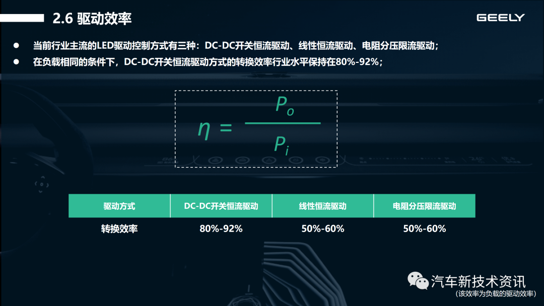 新能源时代灯光能耗发展趋势及挑战