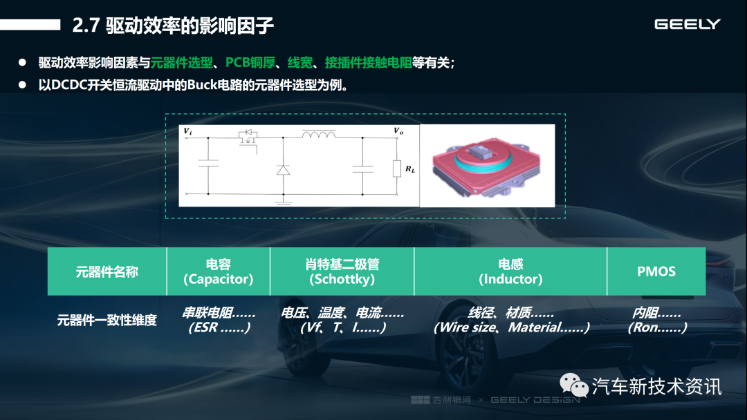 新能源时代灯光能耗发展趋势及挑战