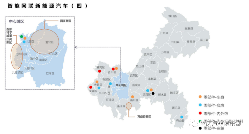 ​欢迎加入重庆新能源汽车产业链对接交流群