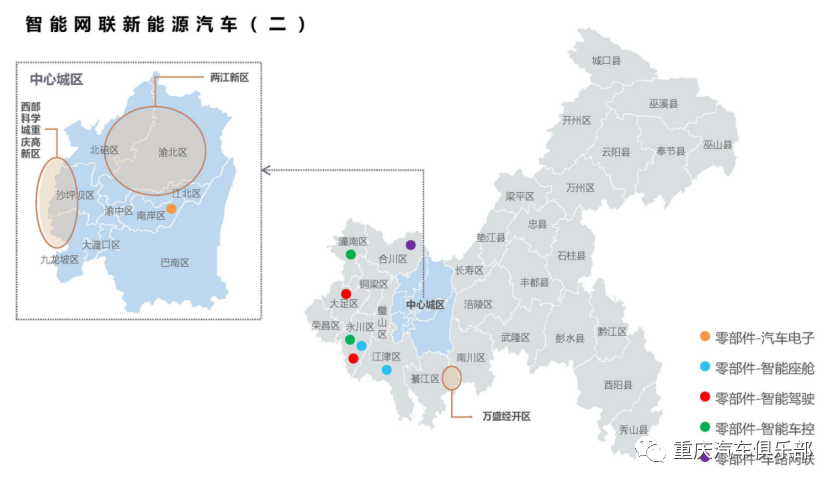 ​欢迎加入重庆新能源汽车产业链对接交流群