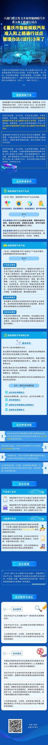 一图读懂 | 《重庆市智能网联汽车准入和上路通行试点管理办法》来了！