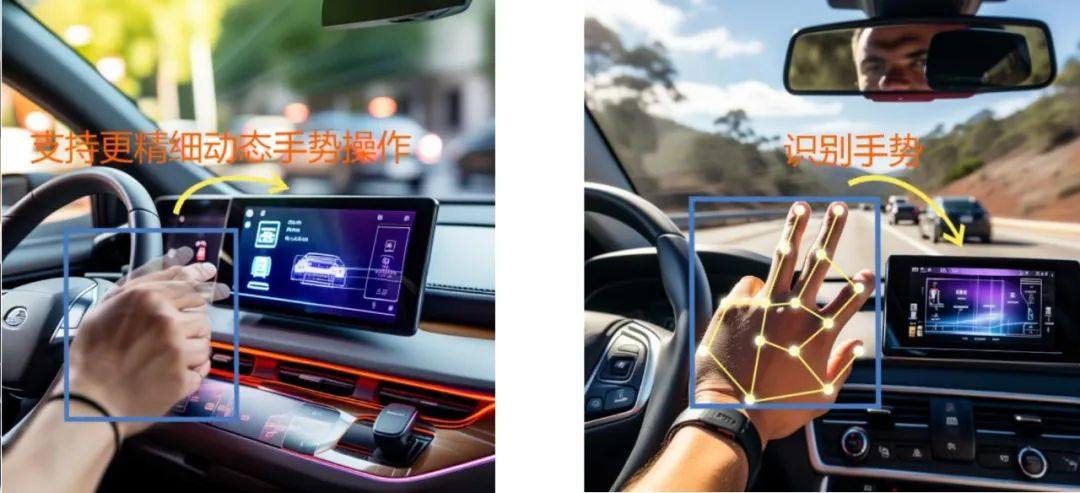 探索未来驾驶体验：点昀高精度3D TOF相机助力新一代汽车智能座舱