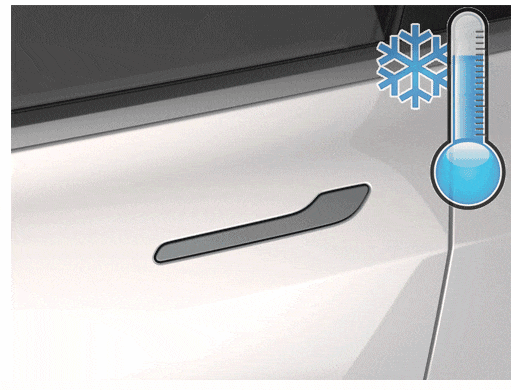 一文读懂汽车隐藏式门把手冬季冻结的破冰方法和预防措施