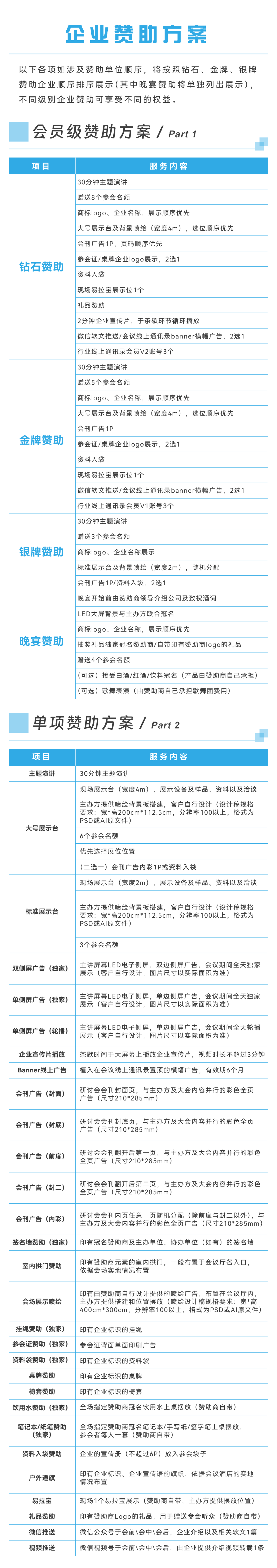 邀请函：第二届汽车智能外饰产业论坛（4月17日）