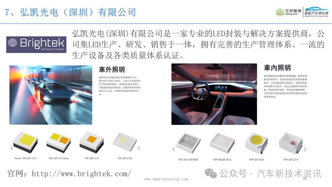 2024年华南地区车灯产业链企业介绍.pdf