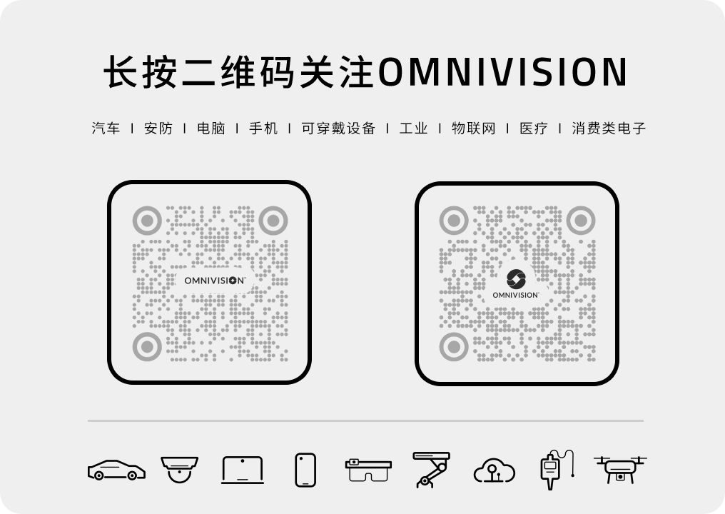 豪威集团宣布采用TheiaCel™技术的汽车图像传感器现已兼容用于自动驾驶开发的NVIDIA Omniverse