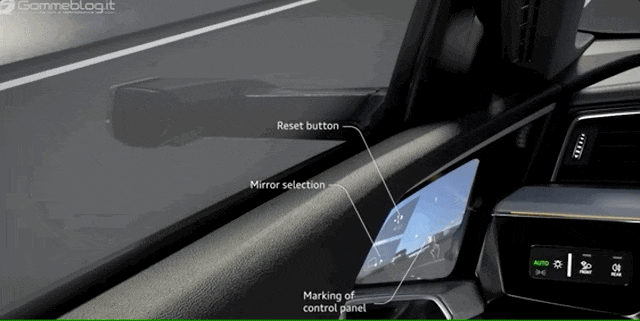 汽车电子后视镜CMS显示模组性能需求解析