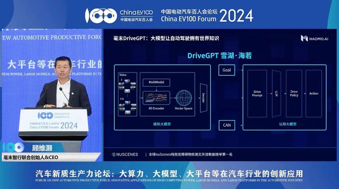 2024中国电动汽车百人会丨顾维灏：自动驾驶3.0时代，大模型重塑汽车智能化技术路线