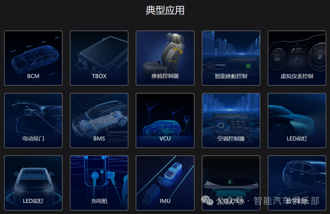 Inventory of automotive lighting chip companies in East China