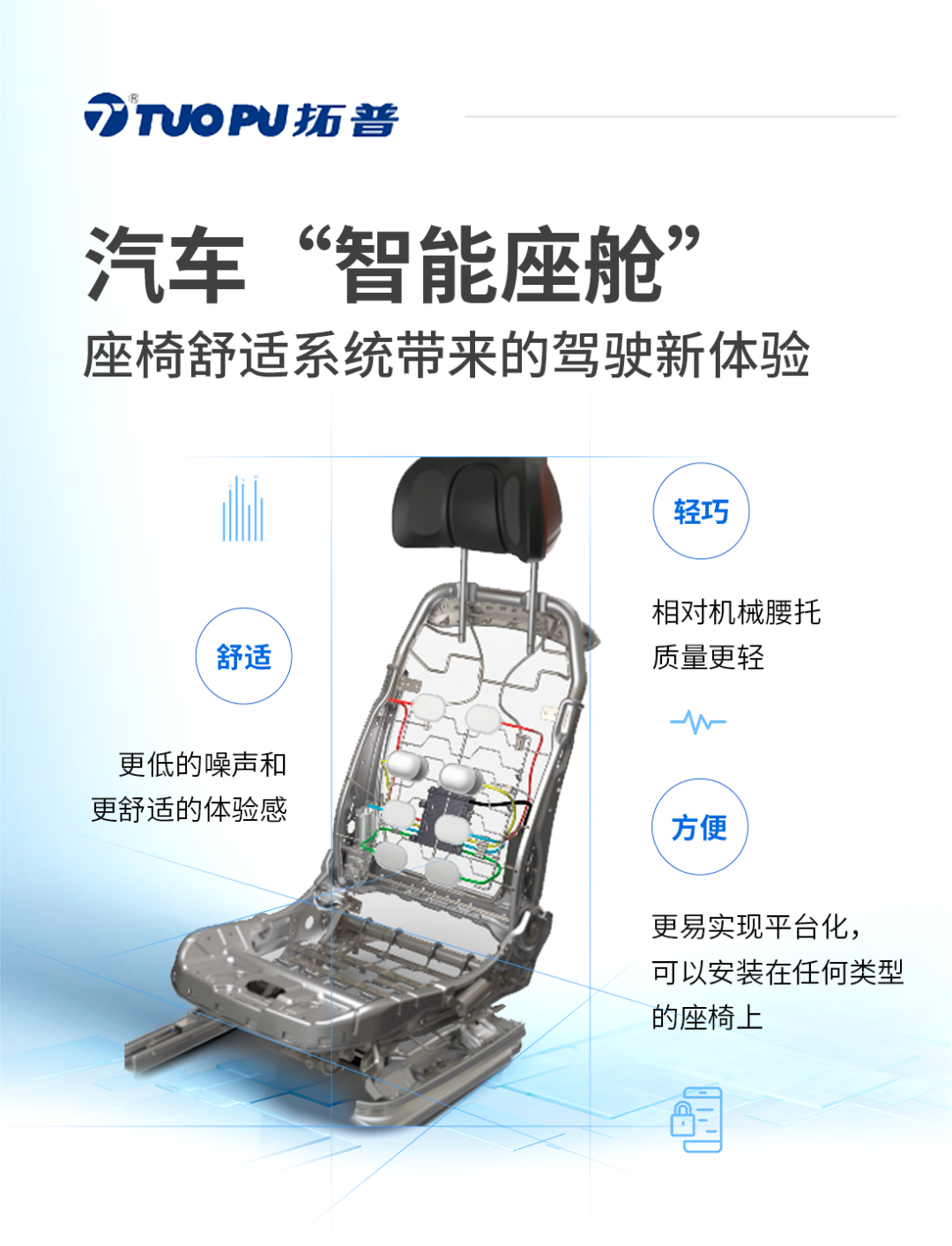 汽车“智能座舱—座椅舒适系统”带来的驾驶新体验