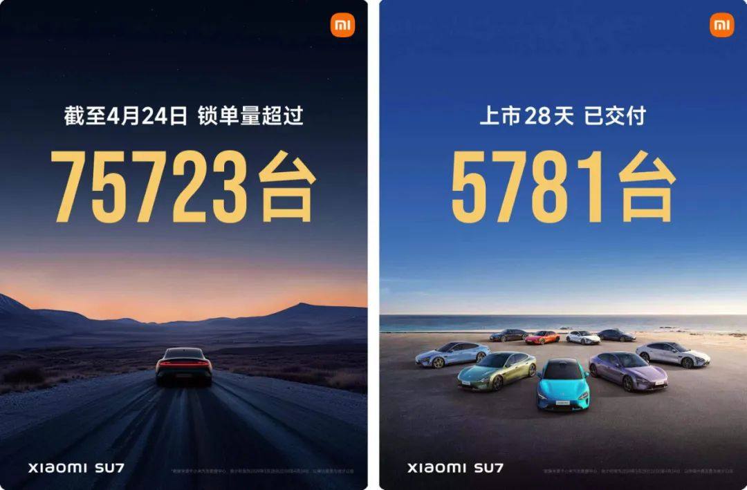 Lei Jun: Xiaomi SU7 debuts at Beijing Auto Show | Latest progress report