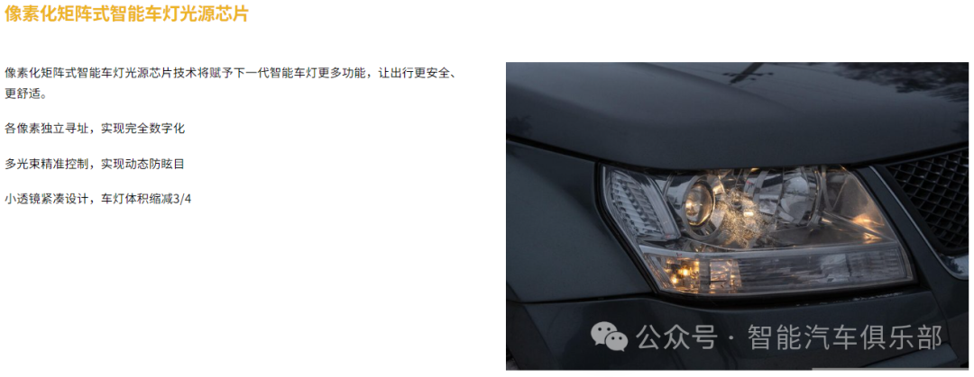 Inventory of automotive lighting chip companies in East China