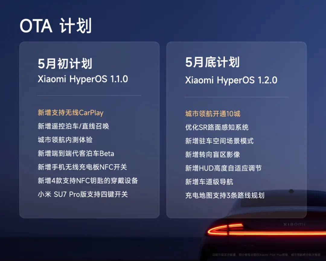 Lei Jun: Xiaomi SU7 debuts at Beijing Auto Show | Latest progress report