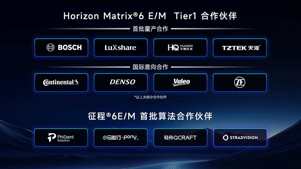 Horizon releases Journey 6 and high-end urban smart driving model rooms, using top-notch software and hardware combined with full-stack technology to accelerate smart driving equality