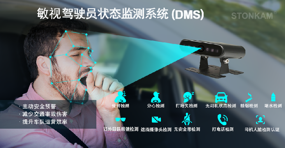 解读：强制标配的DMS究竟经历了什么？