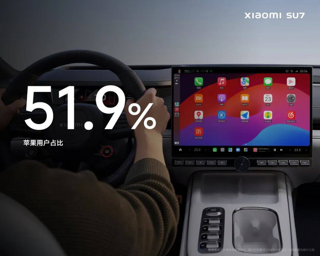 Lei Jun: Xiaomi SU7 debuts at Beijing Auto Show | Latest progress report