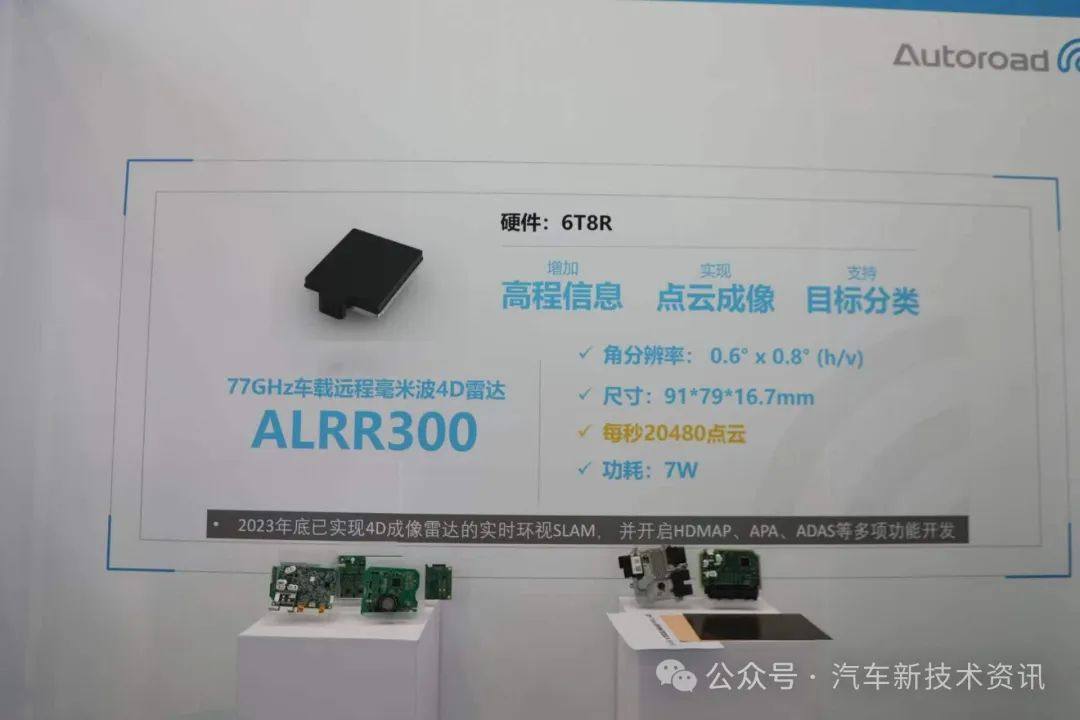 The latest news on 4D millimeter wave radar: Huawei | Chuhang | Uhnder | Xingyidao | Mu Niu | Furui Zhixing | Chengtai Technology