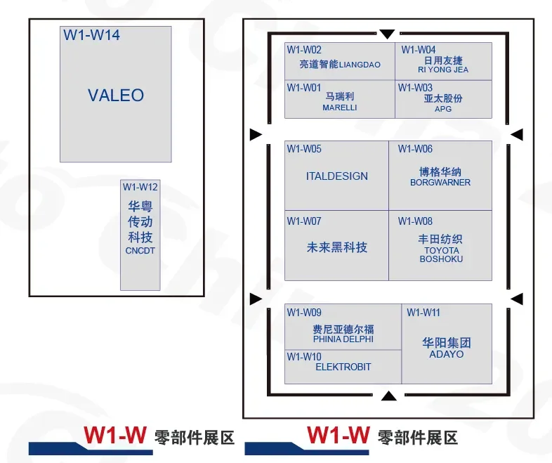 Big release: The booth distribution map of the 2024 Beijing International Auto Show is released. Welcome to join the on-site audience communication group