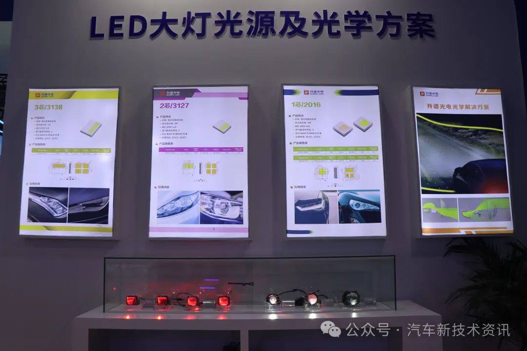 Inventory of well-known LED light source suppliers in the automotive lighting industry chain in East China