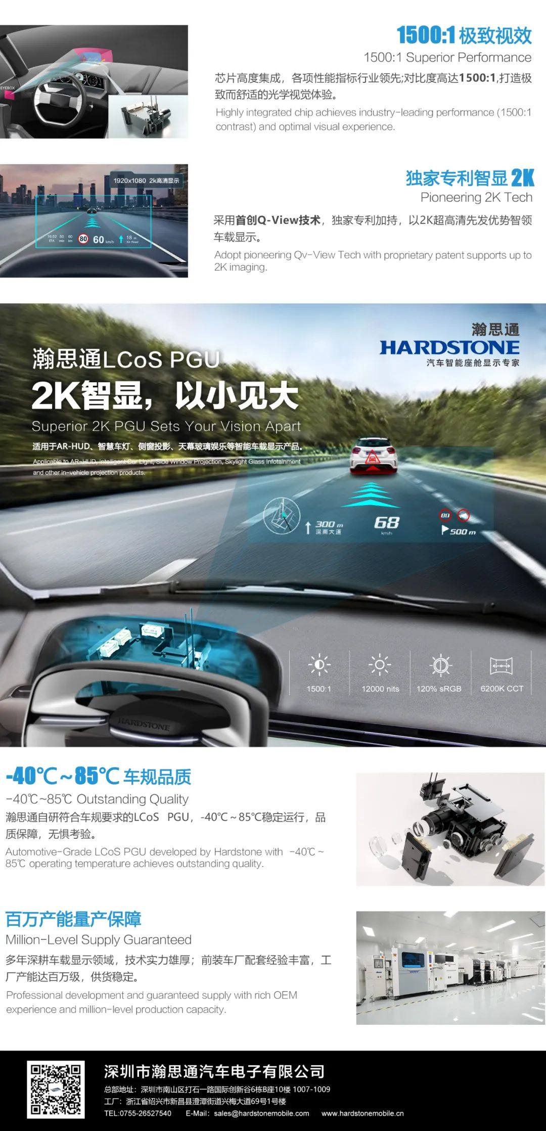 2K smart display, seeing the big from the small | Hanstone LCoS PGU released