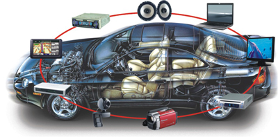 Inventory of flexible optical fiber manufacturers for automotive ambient lights (17)