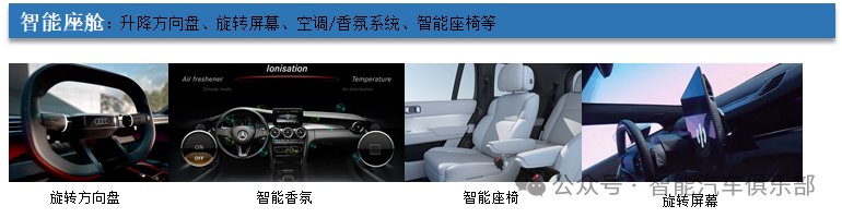 Key Component of Electric Vehicle Intelligence - Micro Motor System