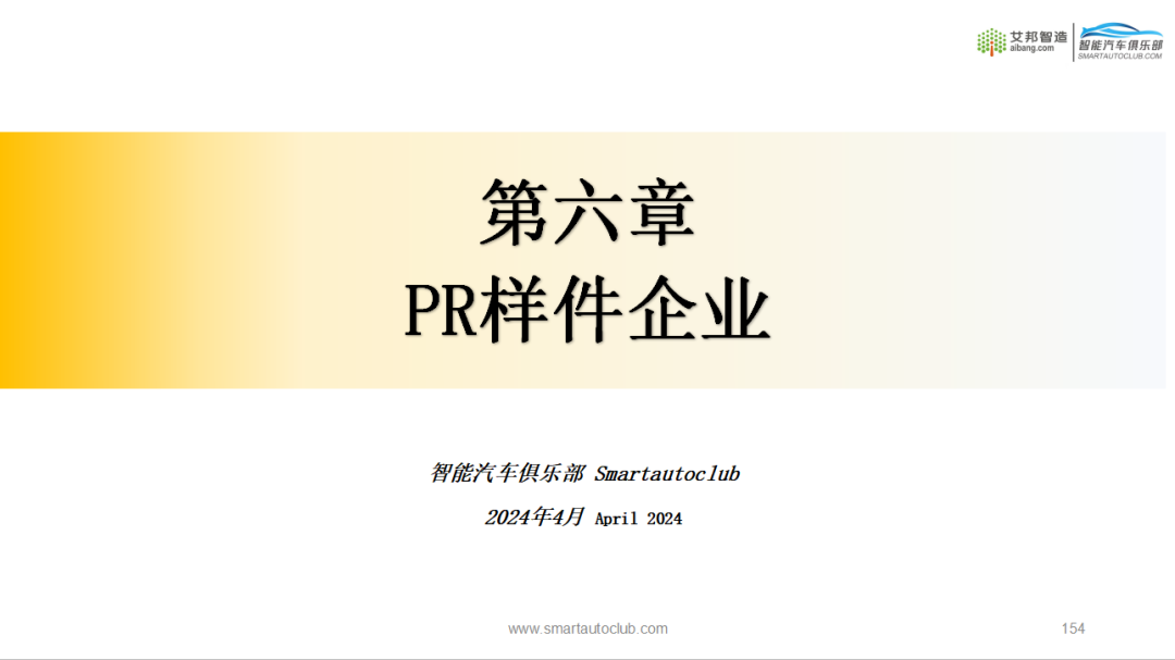 2024年华东地区车灯产业链报告出炉，速来领取