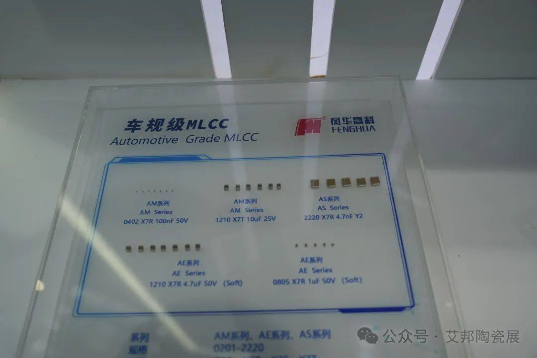 Progress of Domestic MLCC Enterprises’ Automotive Grade Products