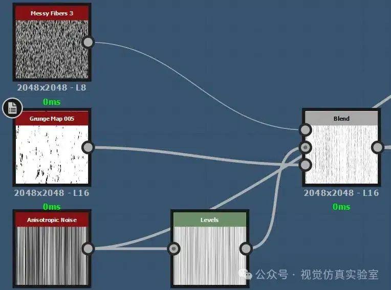 更精细的模拟—汽车内饰木饰面光学仿真