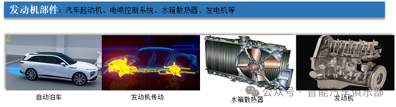 Key Component of Electric Vehicle Intelligence - Micro Motor System