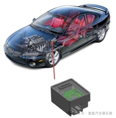 Key Component of Electric Vehicle Intelligence - Micro Motor System