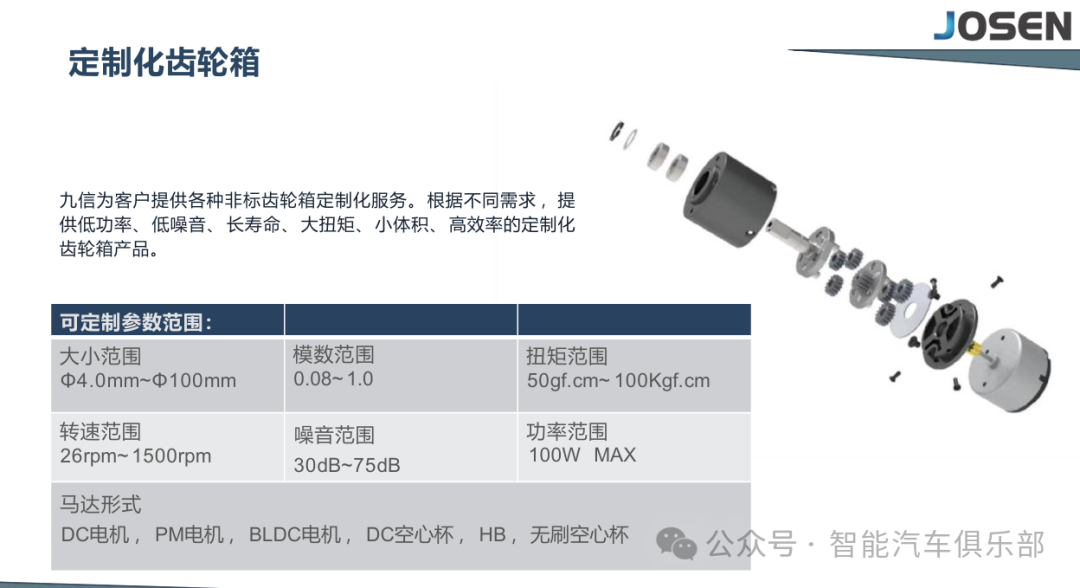 汽车微电机系统——齿轮箱供应商20强