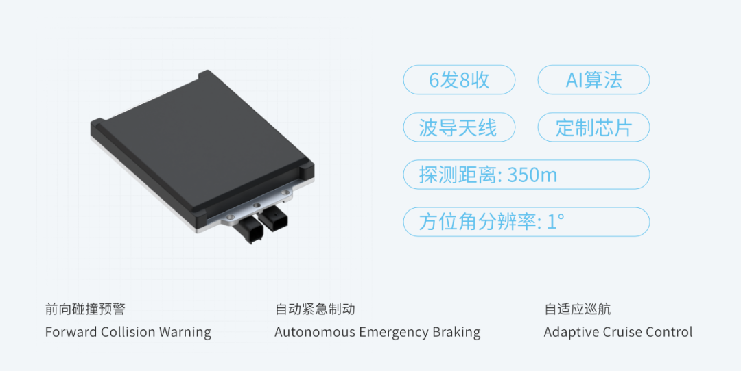 森思泰克系列前向雷达产品 实现智能驾驶感知技术国产突围