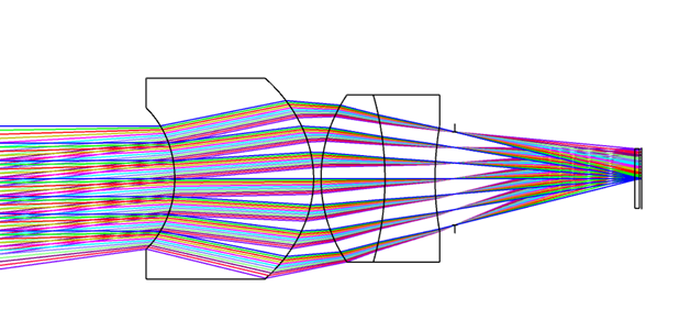 Ansys MLA和DLP的光学联合解决方案